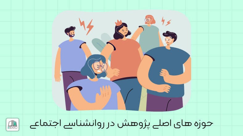 حوزه های اصلی پژوهش در روانشناسی اجتماعی